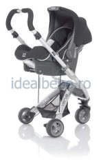 Britax - Carucior Verve - imagine 3