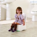 Munchkin - Olita multifunctionala 3 in 1 Arm Hammer - imagine 4