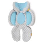 Munchkin - Reductor multifunctional Head & Body