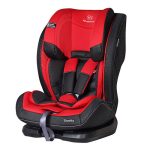 Kinderkraft - Scaun auto Gravity Red 9-36kg