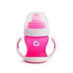 Munchkin - Cana Gentle Transition