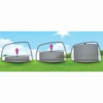 Munchkin - Parasolar retractabil Smart - imagine 2